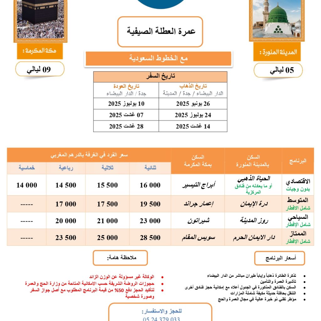 Group of travelers during Umrah journey with guide